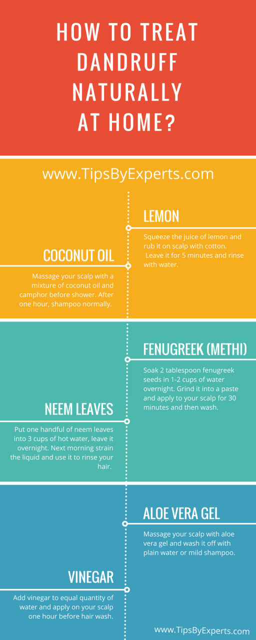 Effective Home Remedies for Dandruff... | Greeting cards diy, Envelope ...